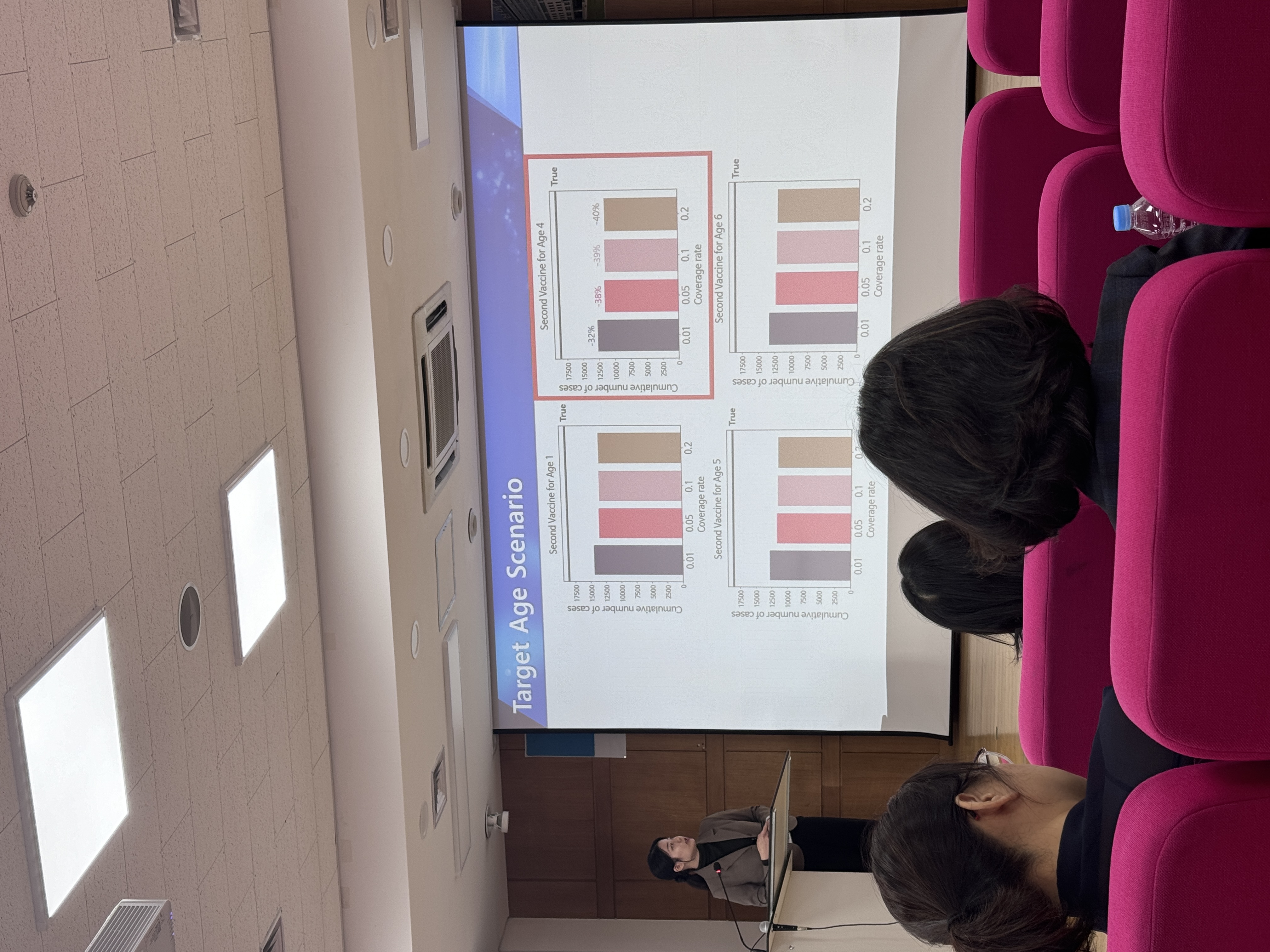 ÃÊû°¿¬ ¹× ´ëÇпø Àü°ø ¸àÅ丵 ¹ßÇ¥5.jpg